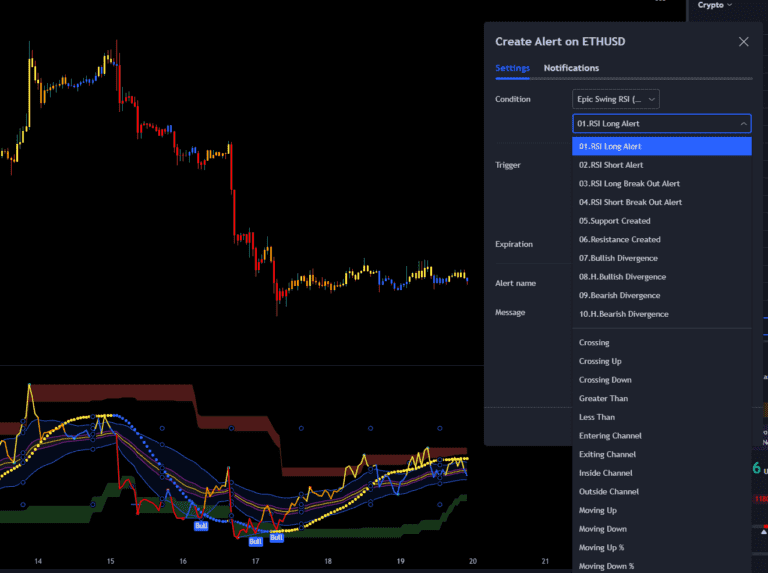 How To Setup Tradingview For Day Trading StepbyStep Tutorial on